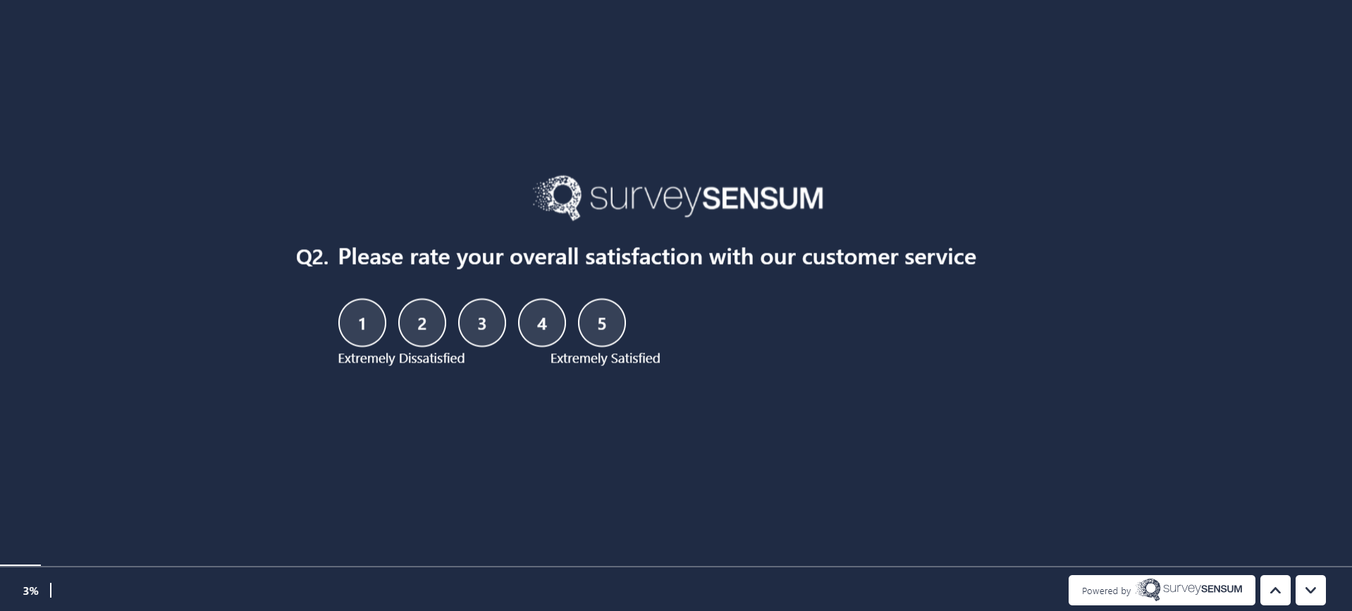 This is the image of a survey with a Likert scale survey type.