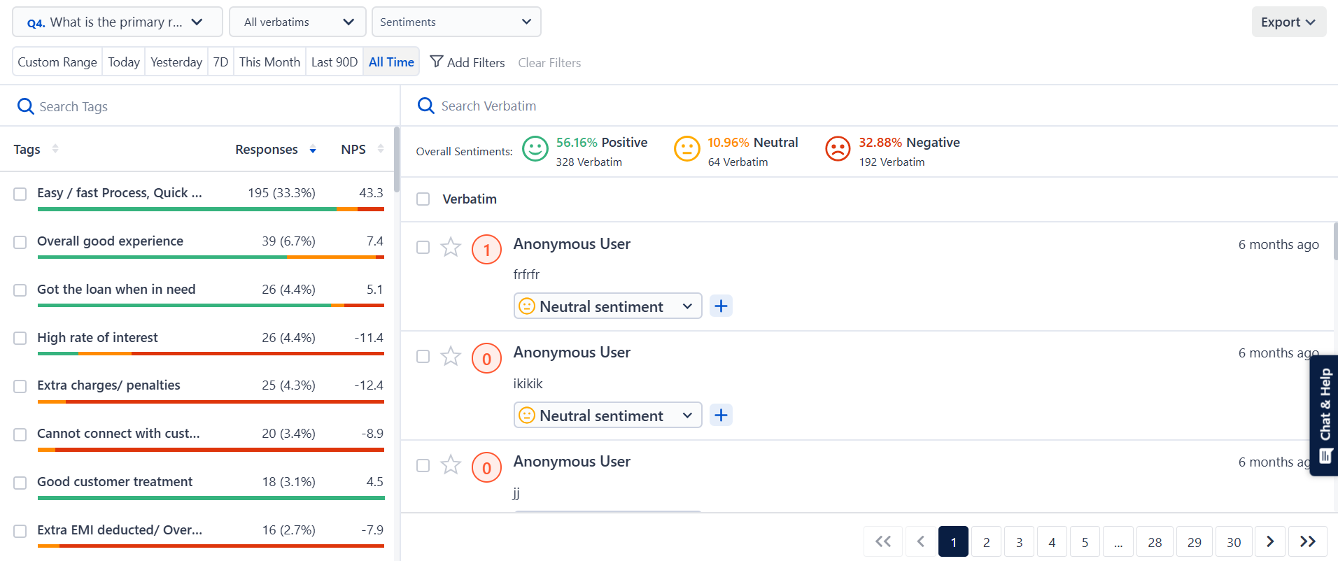  The image shows the NPS data analysis via text and sentiment analytics software. 