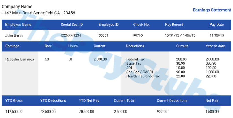 In this image, there are columns for employee names, hours worked, wages, and deductions in a payroll statement template for small businesses.
