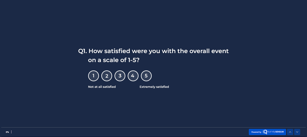 An image created on the SurveySensum tool asking post event survey question; How satisfied were you with the overall event? to gauge the attendee satisfaction level