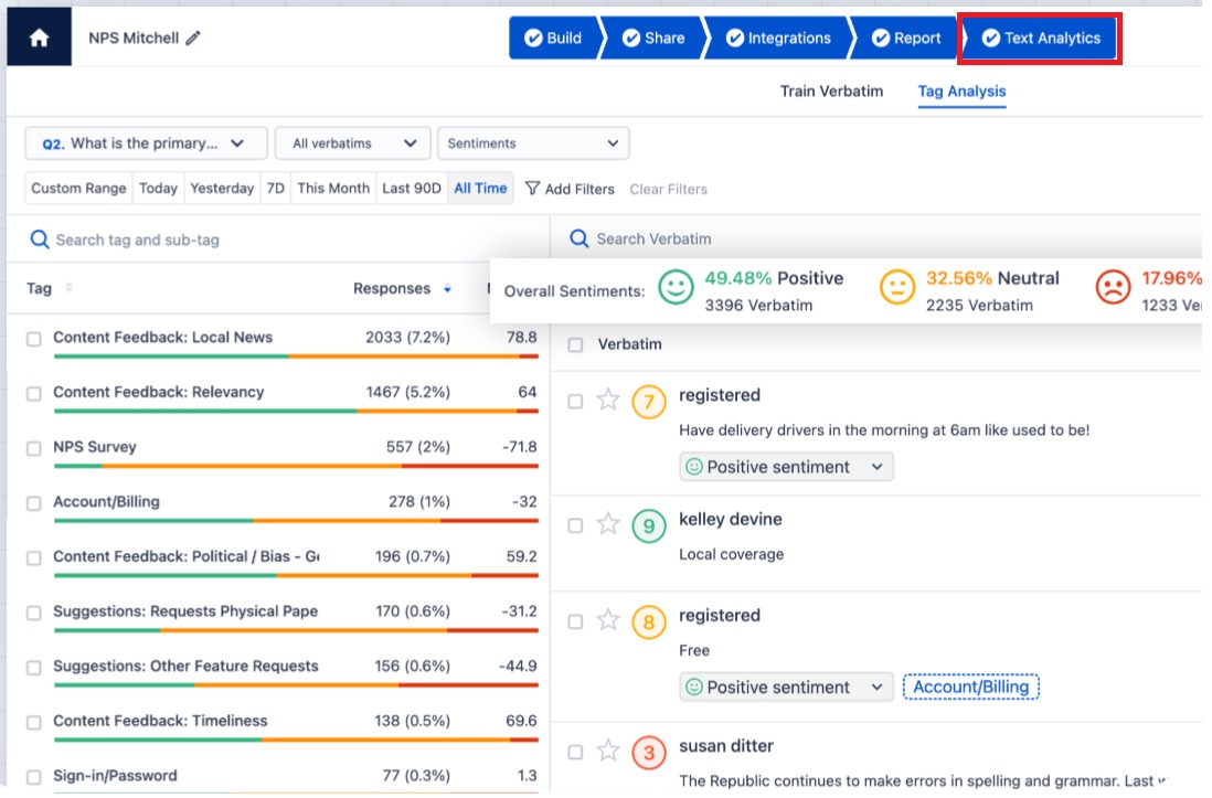 the image shows the text analytics software of SurveySensum