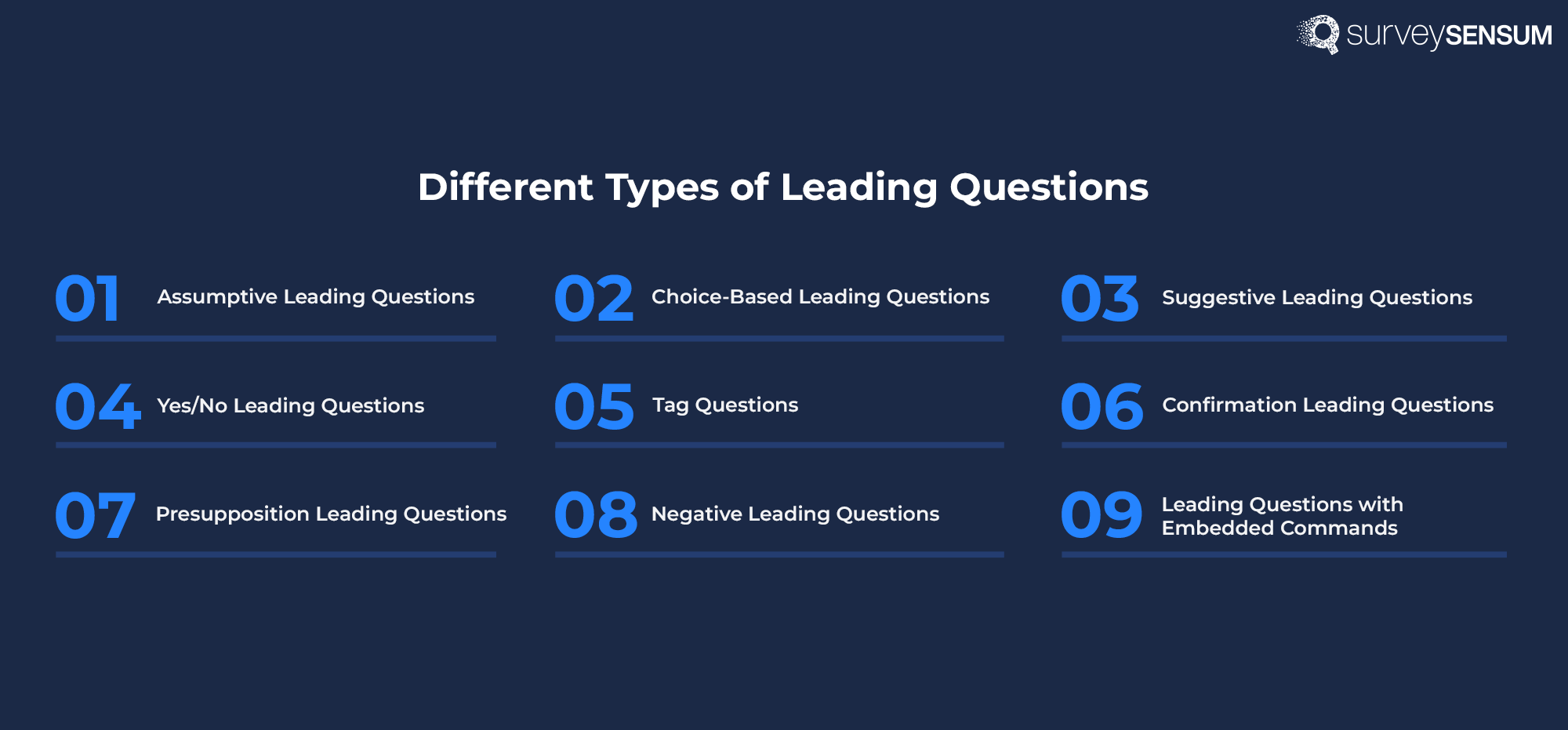 The image shows the different types of leading questions that are usually employed in surveys. 