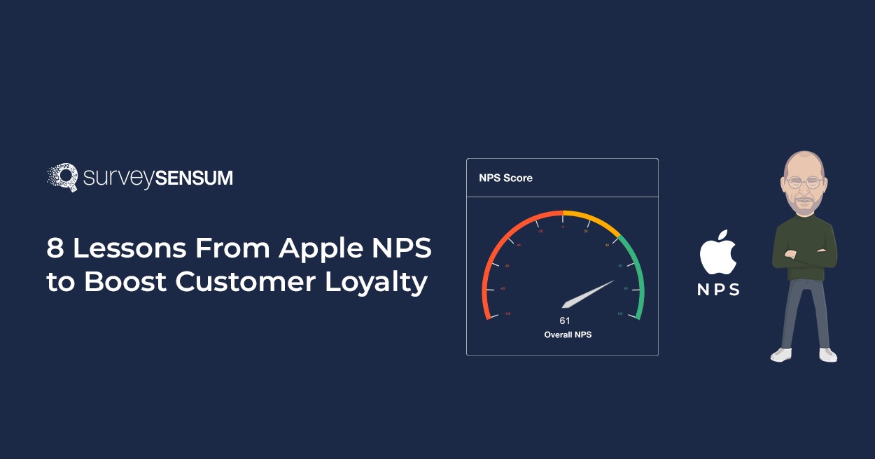 This is the banner image of Apple NPS.