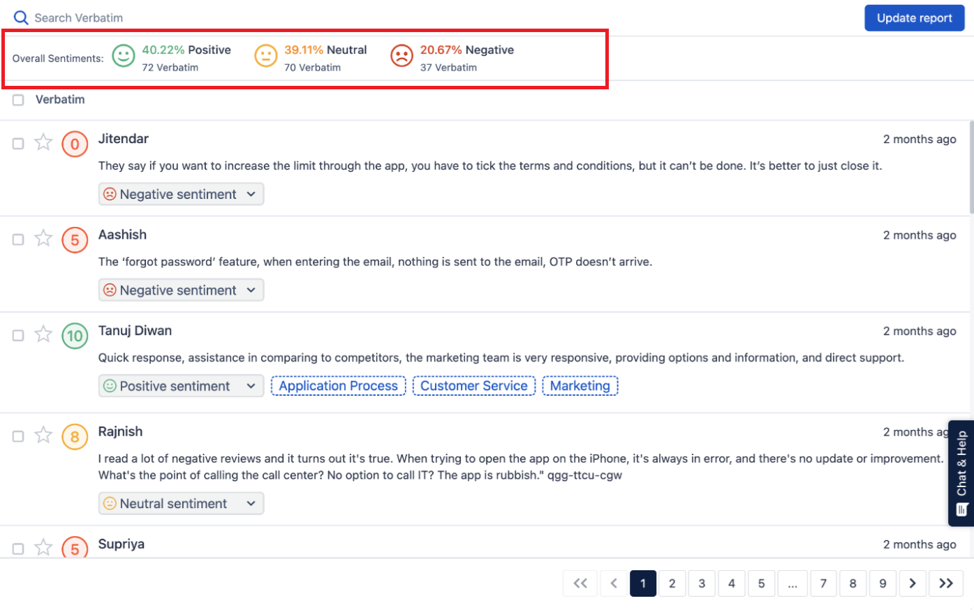 The image of how the text analytics software is detecting customer sentiments and emotions and segmenting them into different emotions like happy, sad, and neutral. 