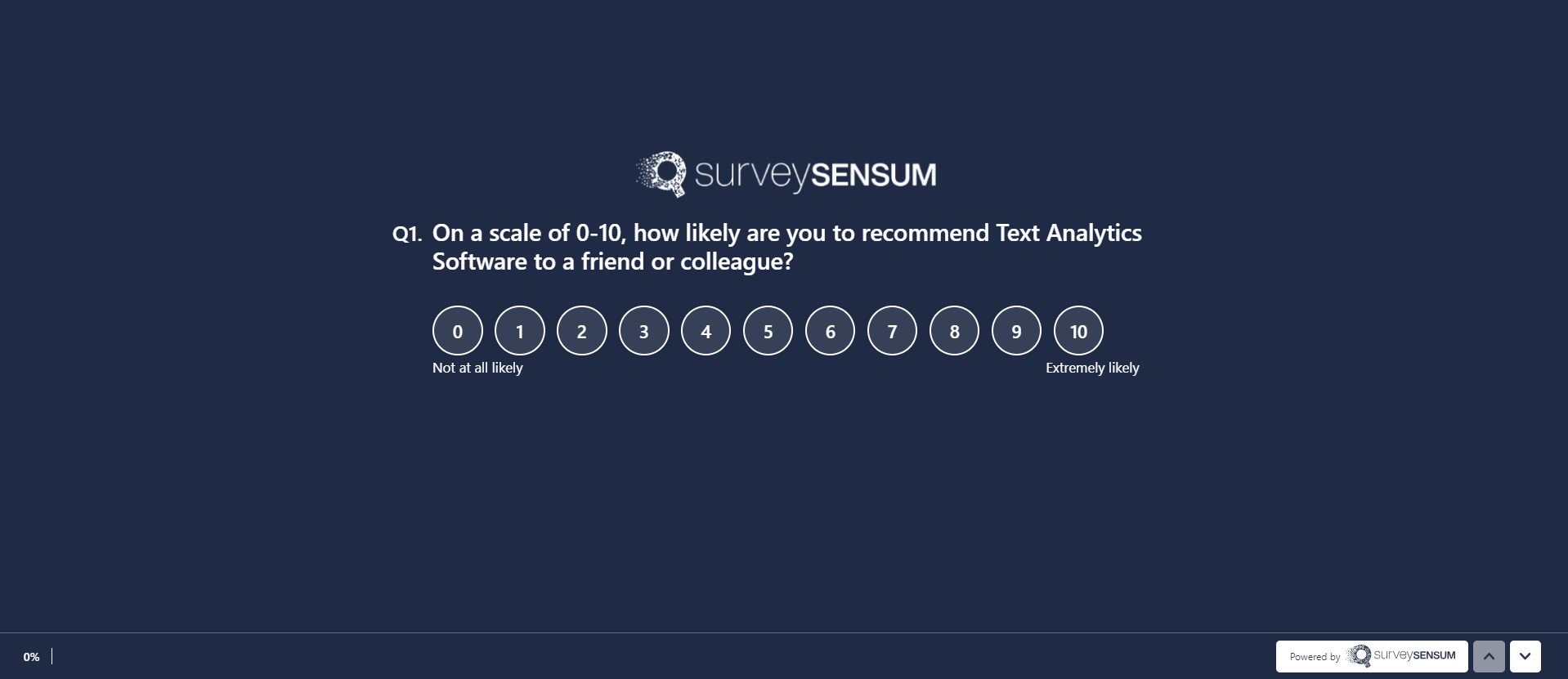 The image shows a screenshot of an NPS Survey curated by SurveySensum