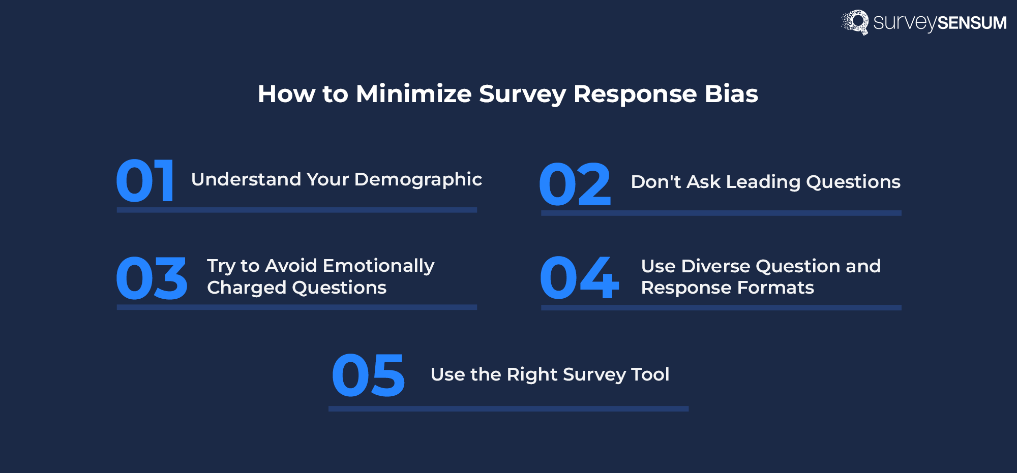  This is an infographic depicting the different ways in which survey response bias can be minimized.