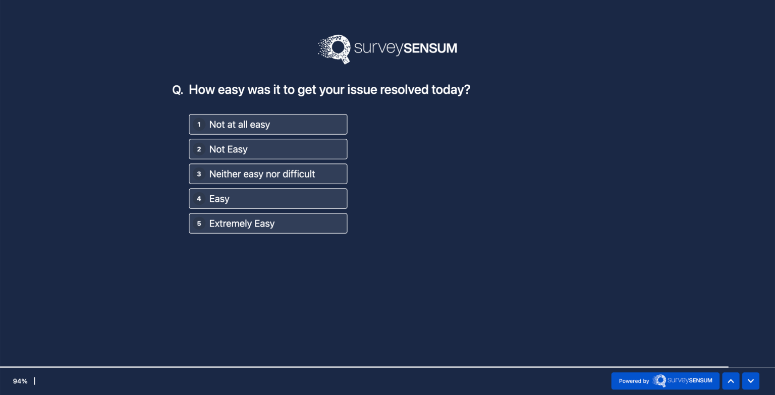 The image shows a screenshot of an CES Survey curated by SurveySensum