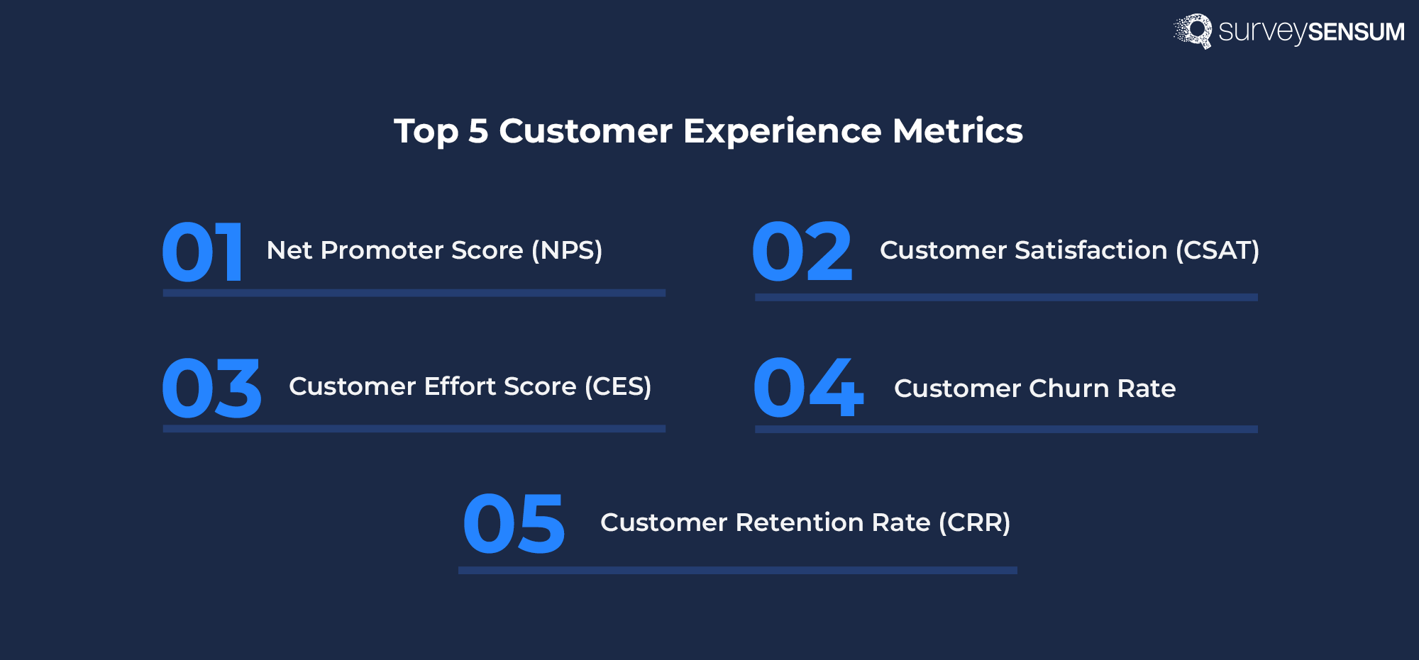 This infographic shows the top 5 customer experience your cx team should track 