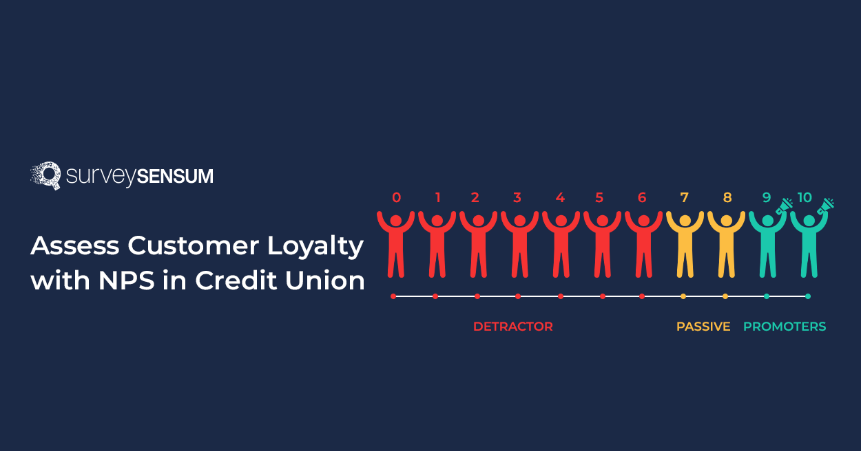 The banner image of the blog on the topic, Boost Your Customers Loyalty with NPS in Credit Union to Drive Business