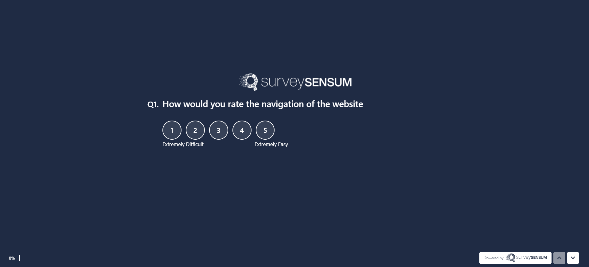 An image showing a website feedback survey asking about ease of navigation of the website. 