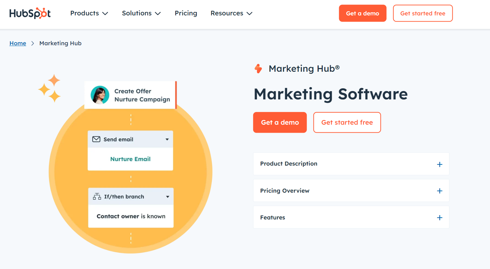 The image shows the homepage of HubSpot - one of the second customer journey analytics tools.