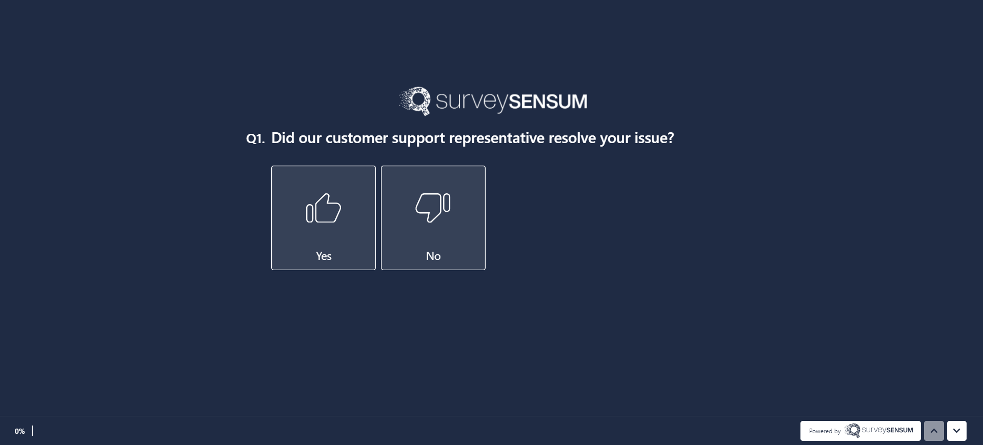 A customer service feedback survey image asking about whether the customer service agent resolved the customer issue or not. 