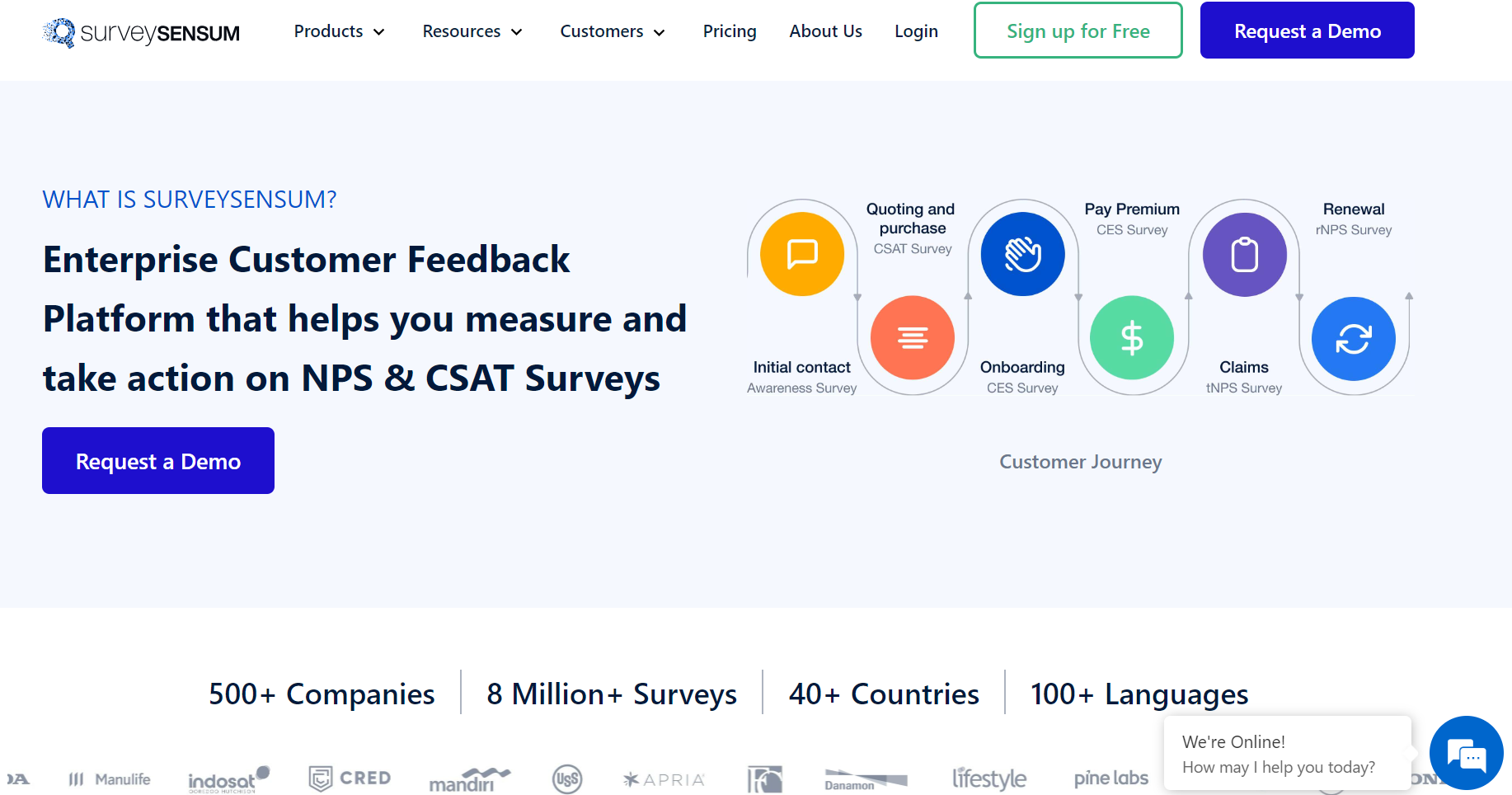 The image shows the homepage of SurveySensum - one of the first customer journey analytics tools. 