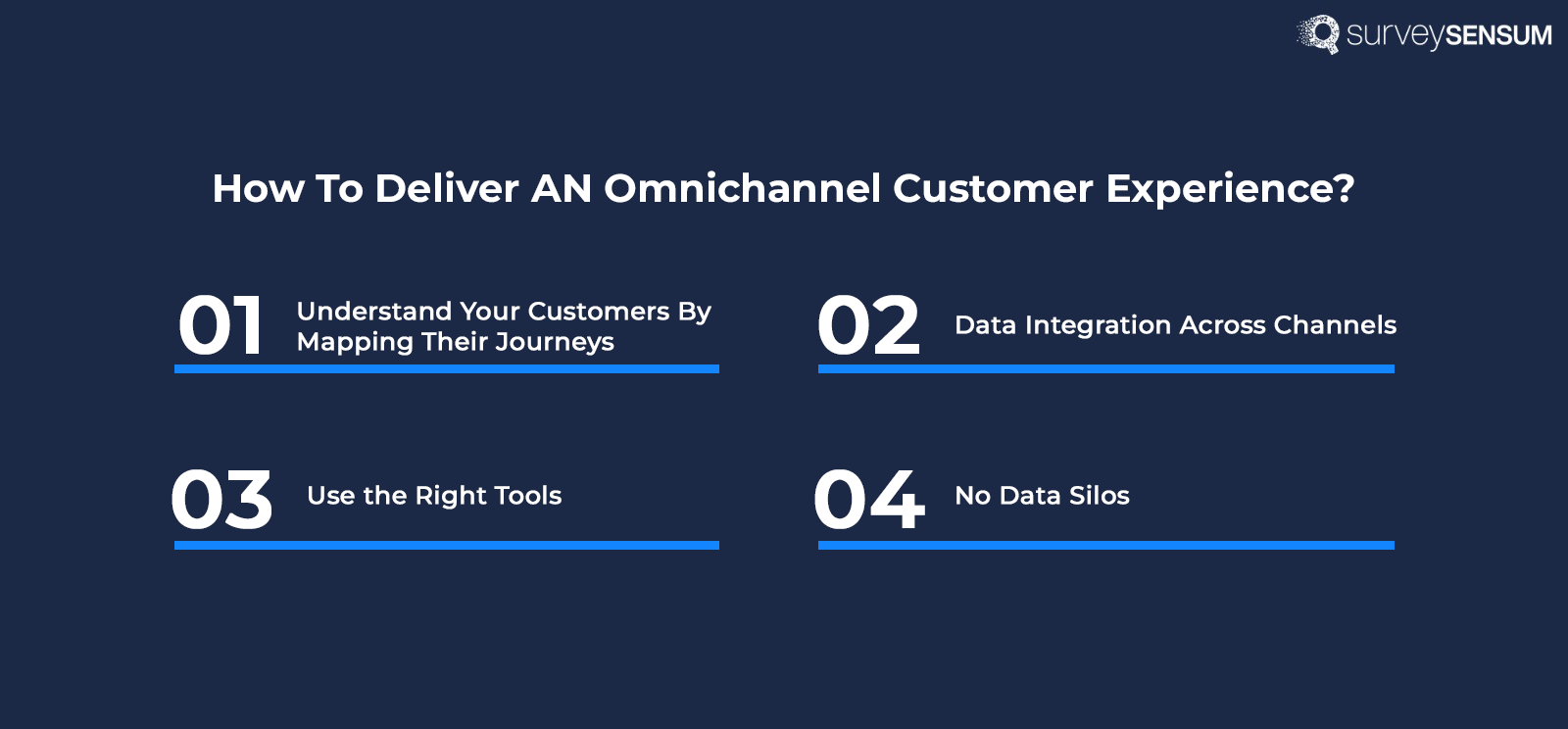 the image shows the 4 ways of creating an omnichannel experience which includes Understand Your Customers By Mapping Their Journeys, Data Integration Across Channels, Use the Right Tools, and No Data Silos 