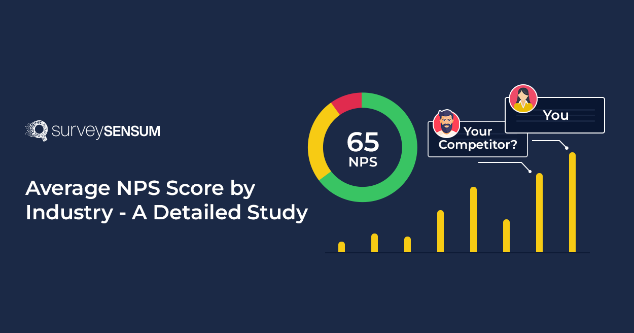 NPS score across various industries in 2024