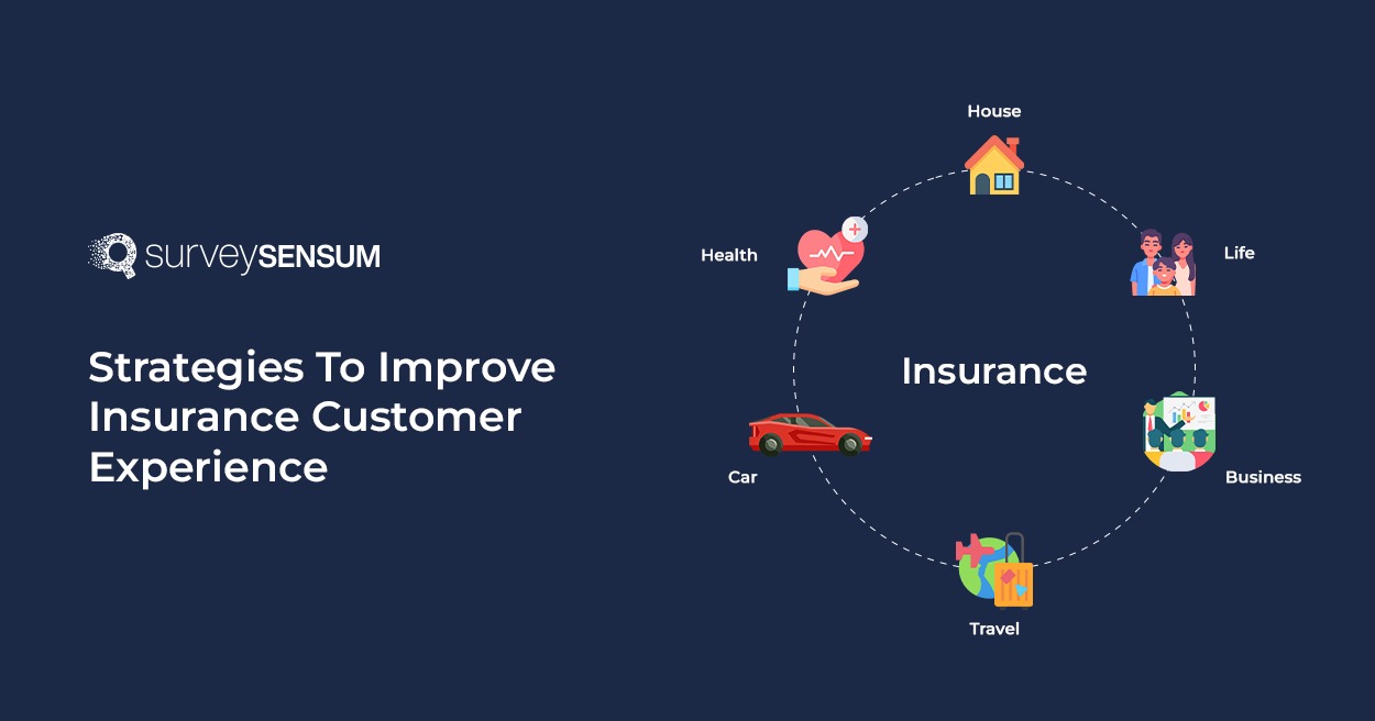 The banner image of the blog post on the topic, The Essential Role of Insurance Customer Experience