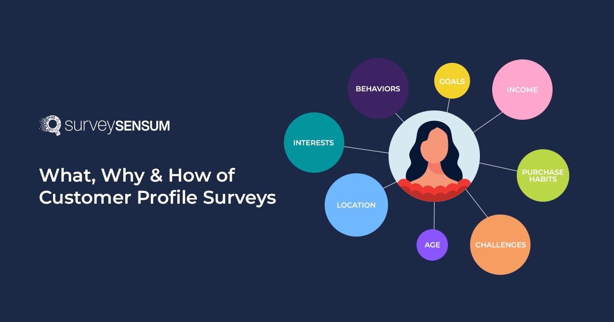 This is the banner image of customer profile surveys