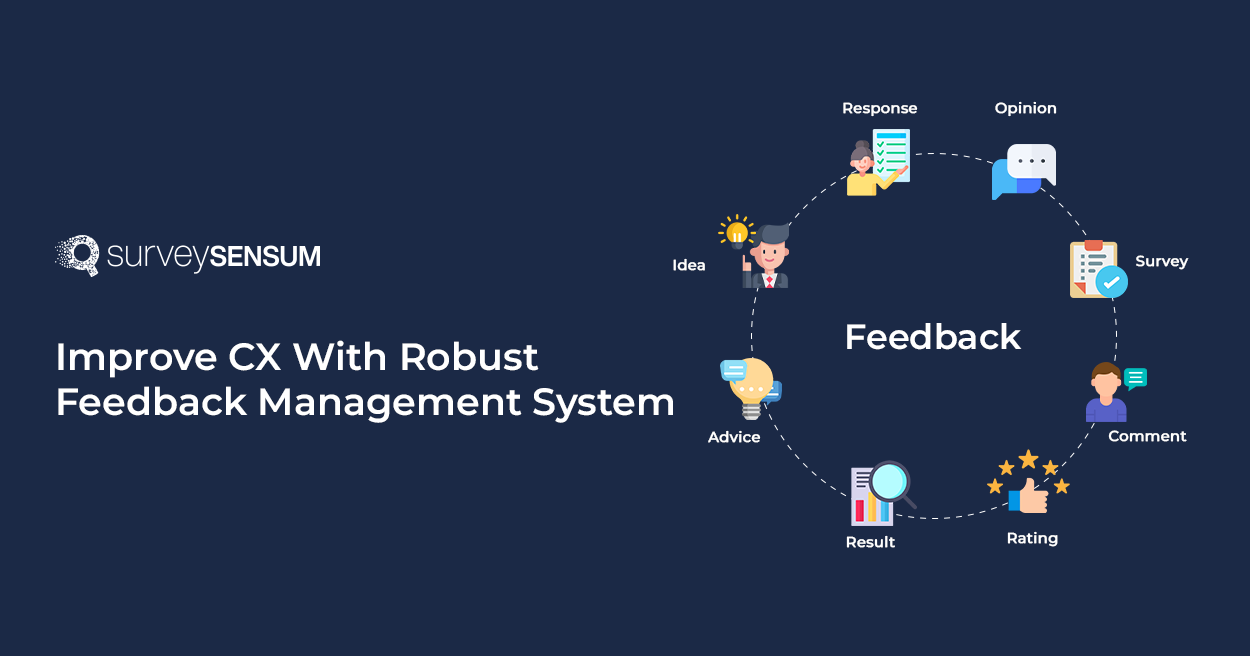 This is the banner image of a feedback management system