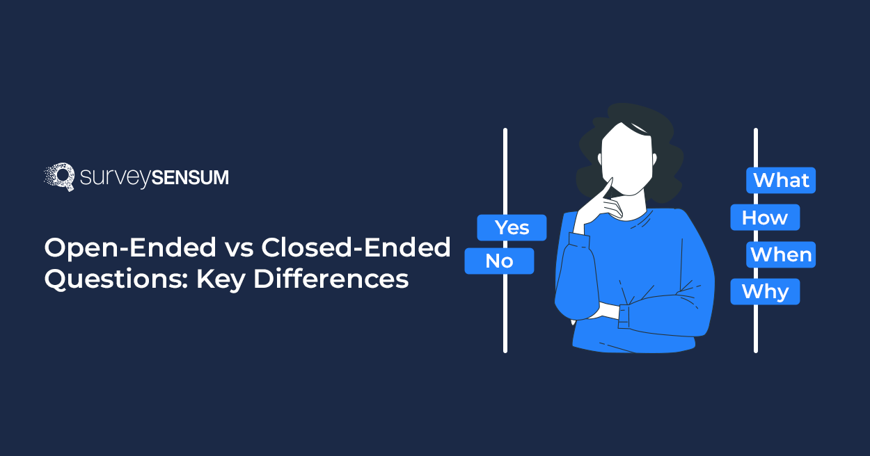 This is Banner image of open ended vs closed ended questions