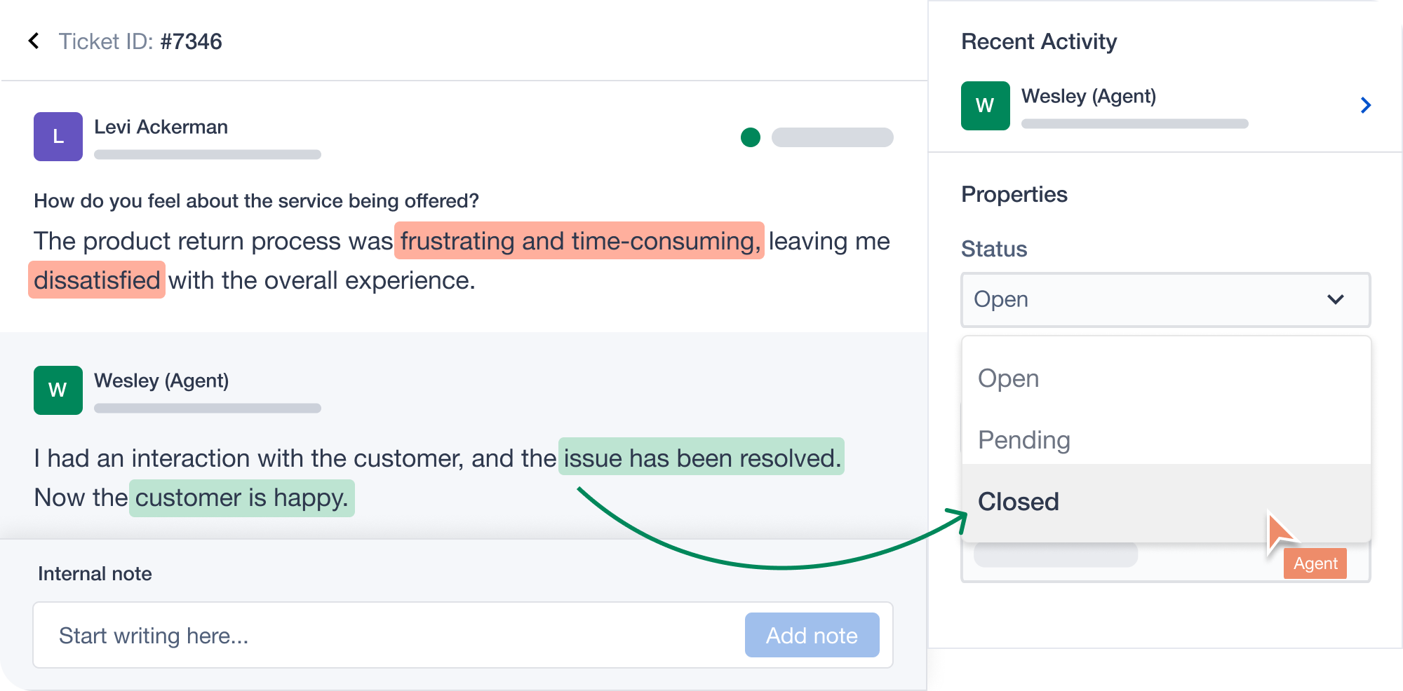 An image showing a closed-loop mechanism where customer feedback is tracked and resolved in real-time. 