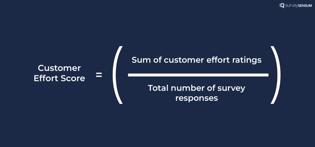 An image showing the calculation of a key customer satisfaction metric: customer- Customer Effort Score