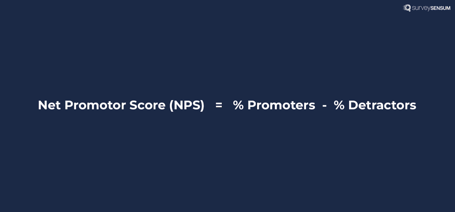 An image showing the calculation of a key customer satisfaction metric—Net Promoter Score.