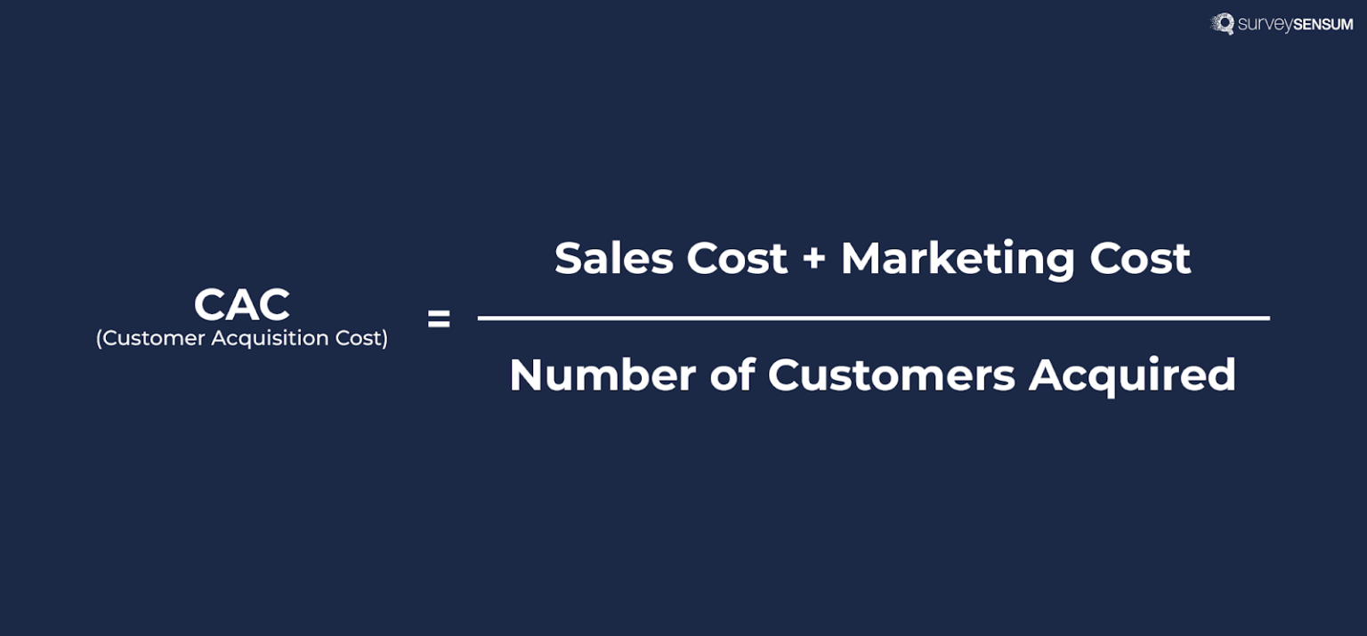 An image showing the calculation of a key customer satisfaction metric—Customer Acquisition Cost.