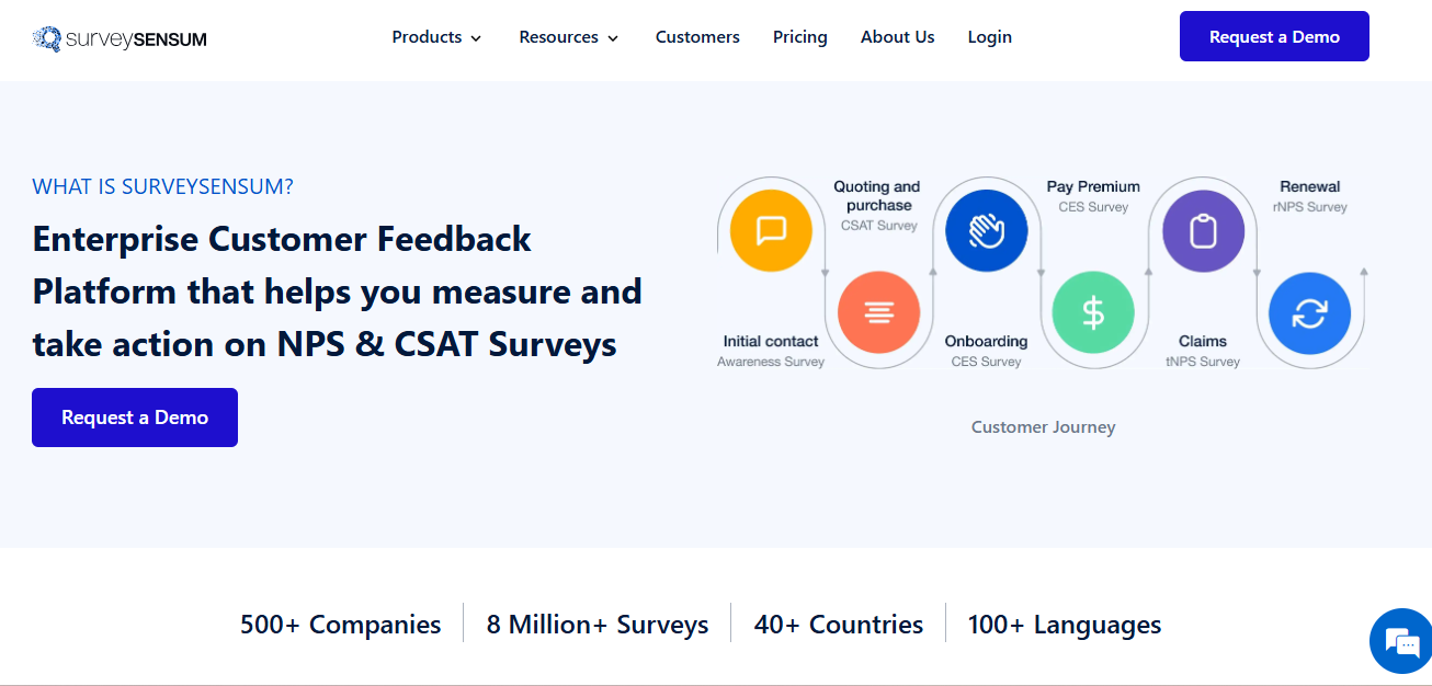 An image showing SurveySensum, a leading Confirmit alternative. 