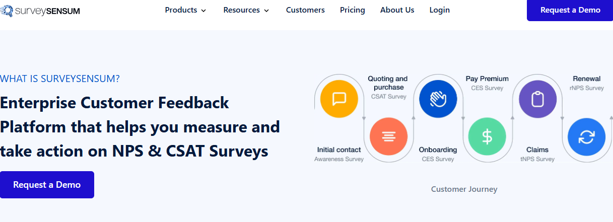 An image showing the homepage for SurveySensum, one of leading CustomerGauge alternatives. 