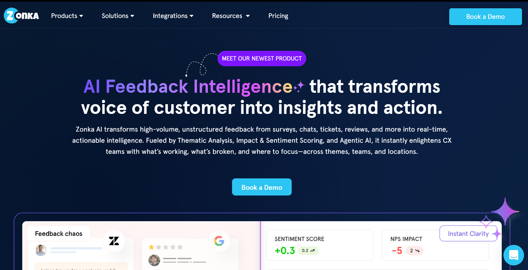 Dashboard of ZonkaFeedback from the listicle of 12 Best CSAT Software Tools in 2026: From Feedback to Operational Action by SurveySensum