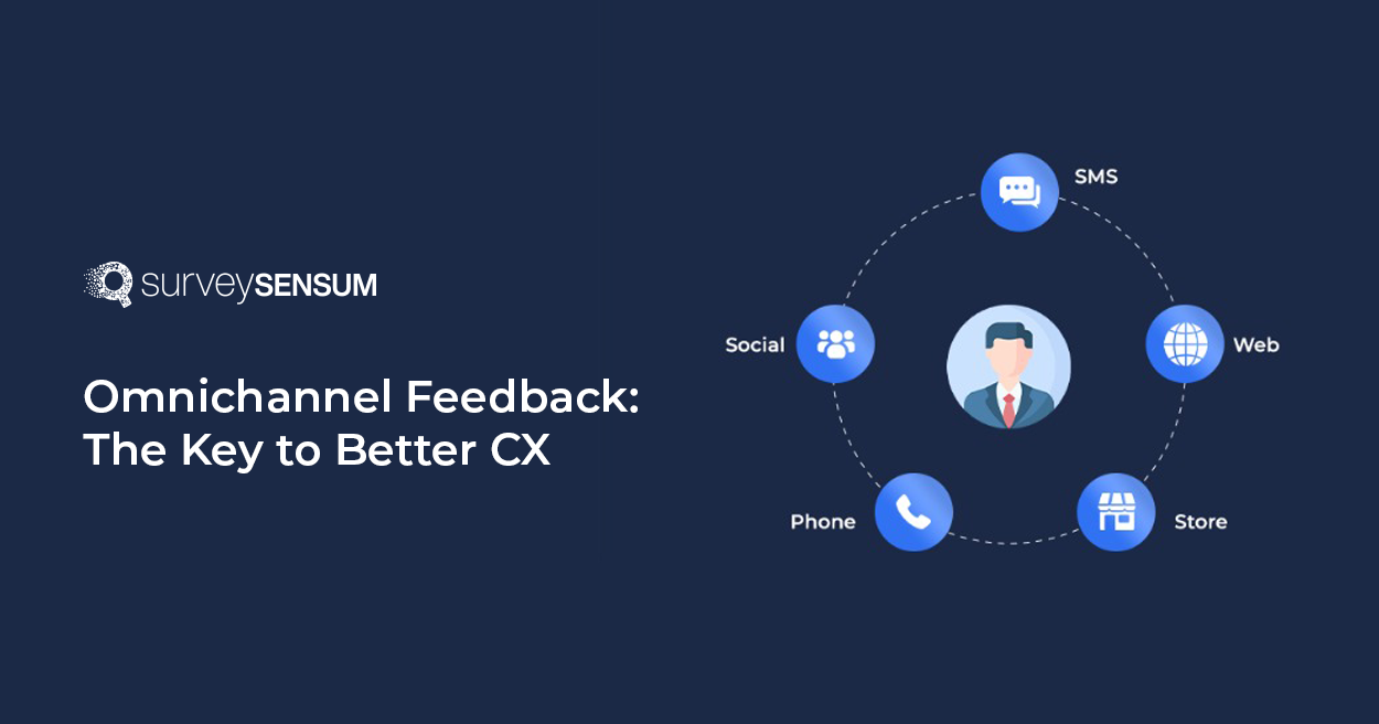 Omnichannel Feedback: A Gamechanger for CX Success The banner image of the blog post on the topic Omnichannel Feedback: A Gamechanger for CX Success