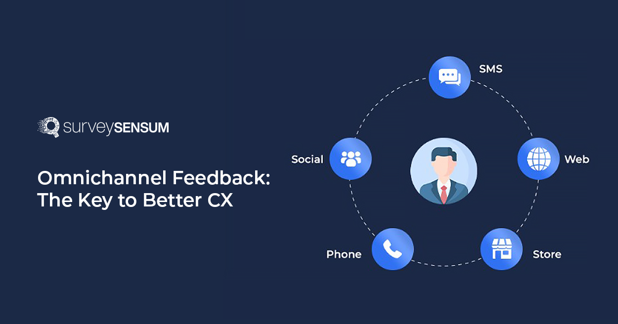 this is the banner image of Omnichannel Feedback