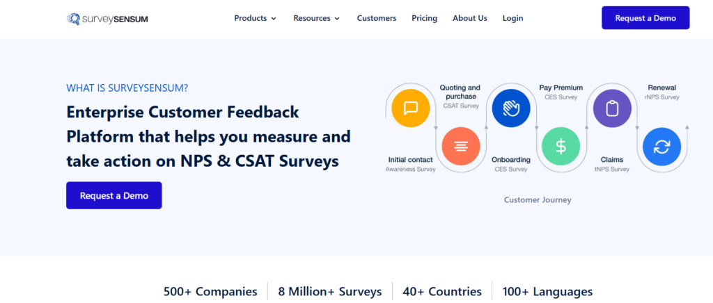 Top GDPR Compliant Survey Platforms for 2025