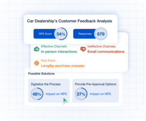 Close the Feedback Loop & Turn Customer Insights into Action