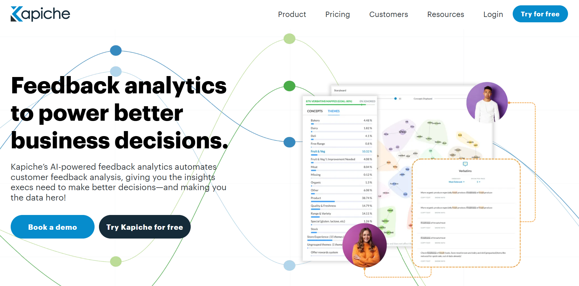 The image shows the homepage of Kapiche - the fifth text analytics tool