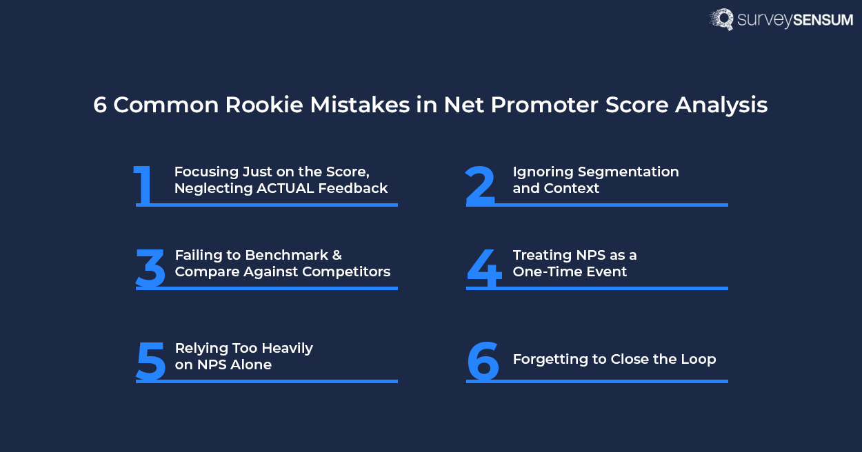 this is the infographic of 6 mistakes made during NPS analysis