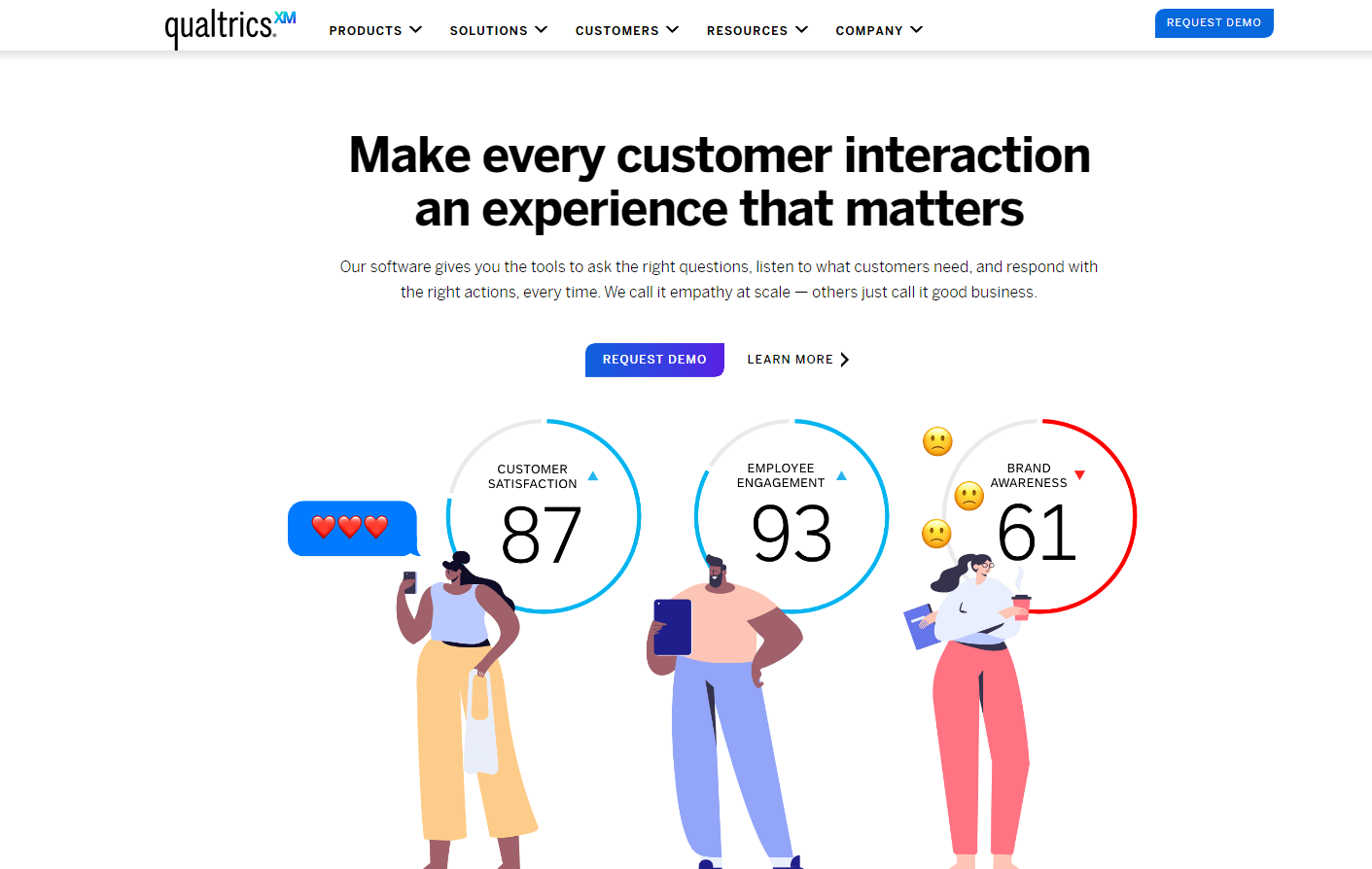 The image is showing the homepage of Qualtrics