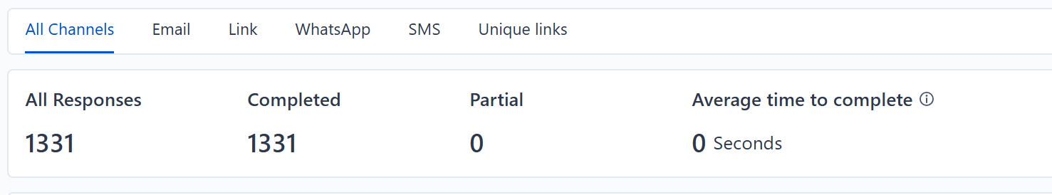 the image shows collection of survey responses via multiple channels