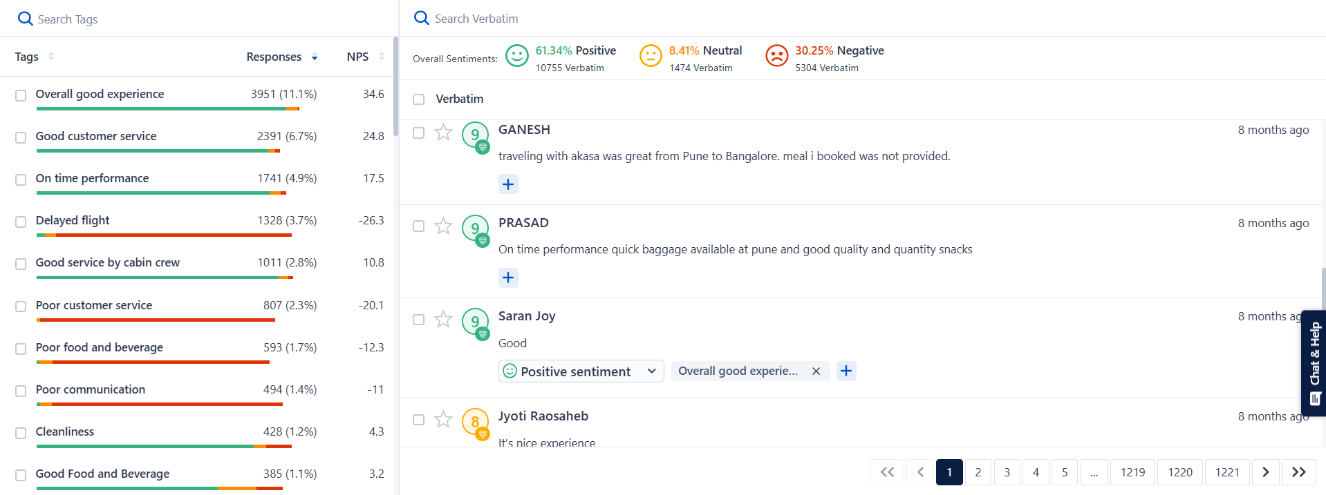 The image shows the process of text analysis where data is categorized into relevant categories based on their keywords.