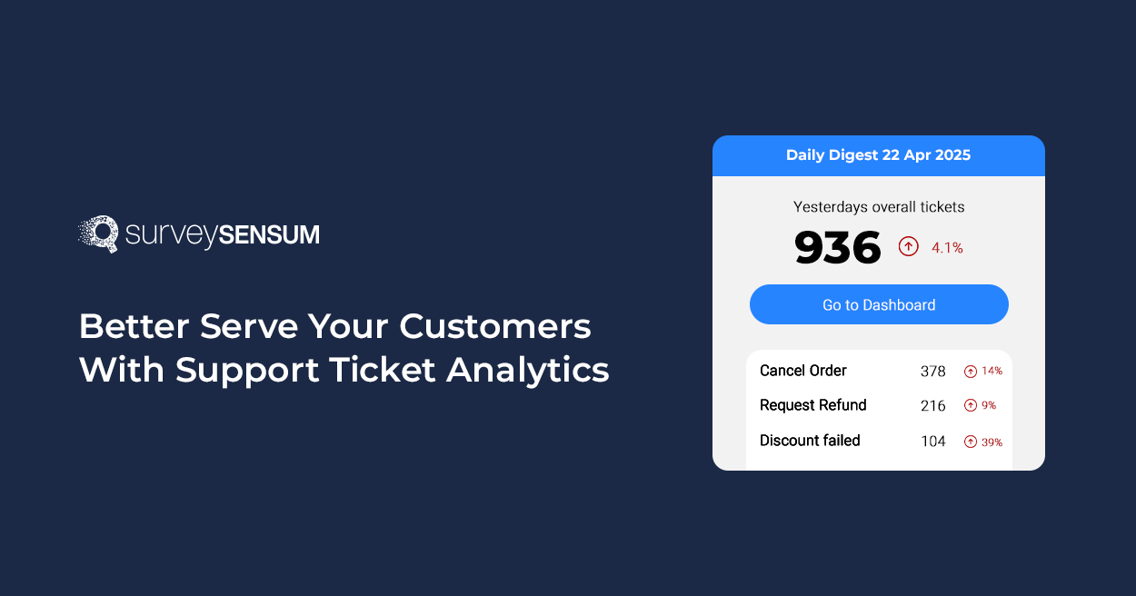 An image showcasing the blog titled, Support Ticket Analysis = Support Superpower