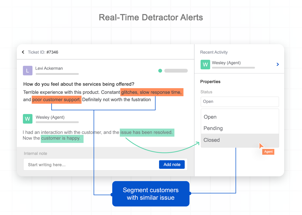 An image showing SurveySensum’s real-time detractor alerts in action—highlighting instant notifications.