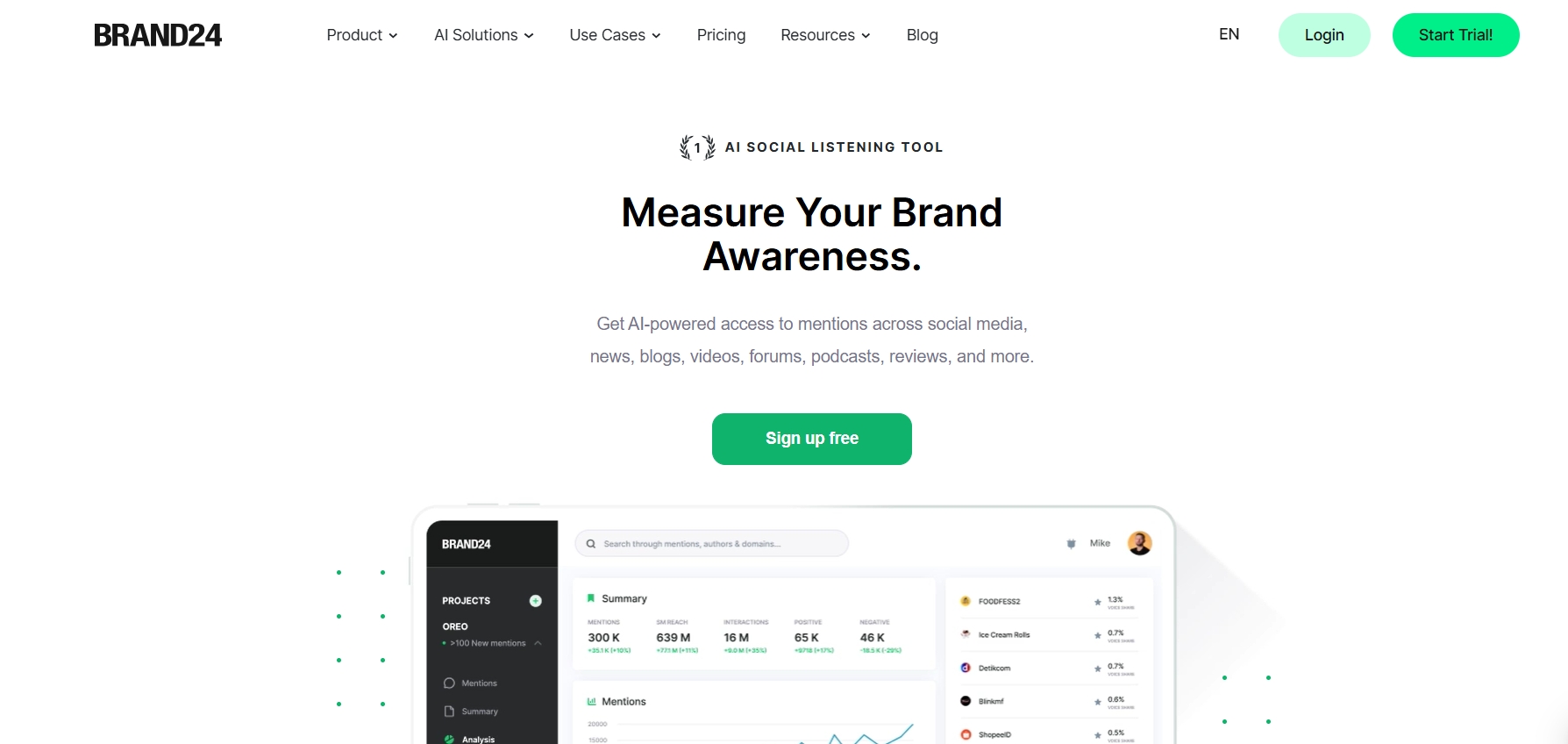 An image of the Brand24 homepage—the best sentiment analysis tool.