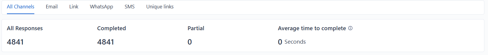 An image of survey responses showing the total number of responses, channel types, and time taken to complete.