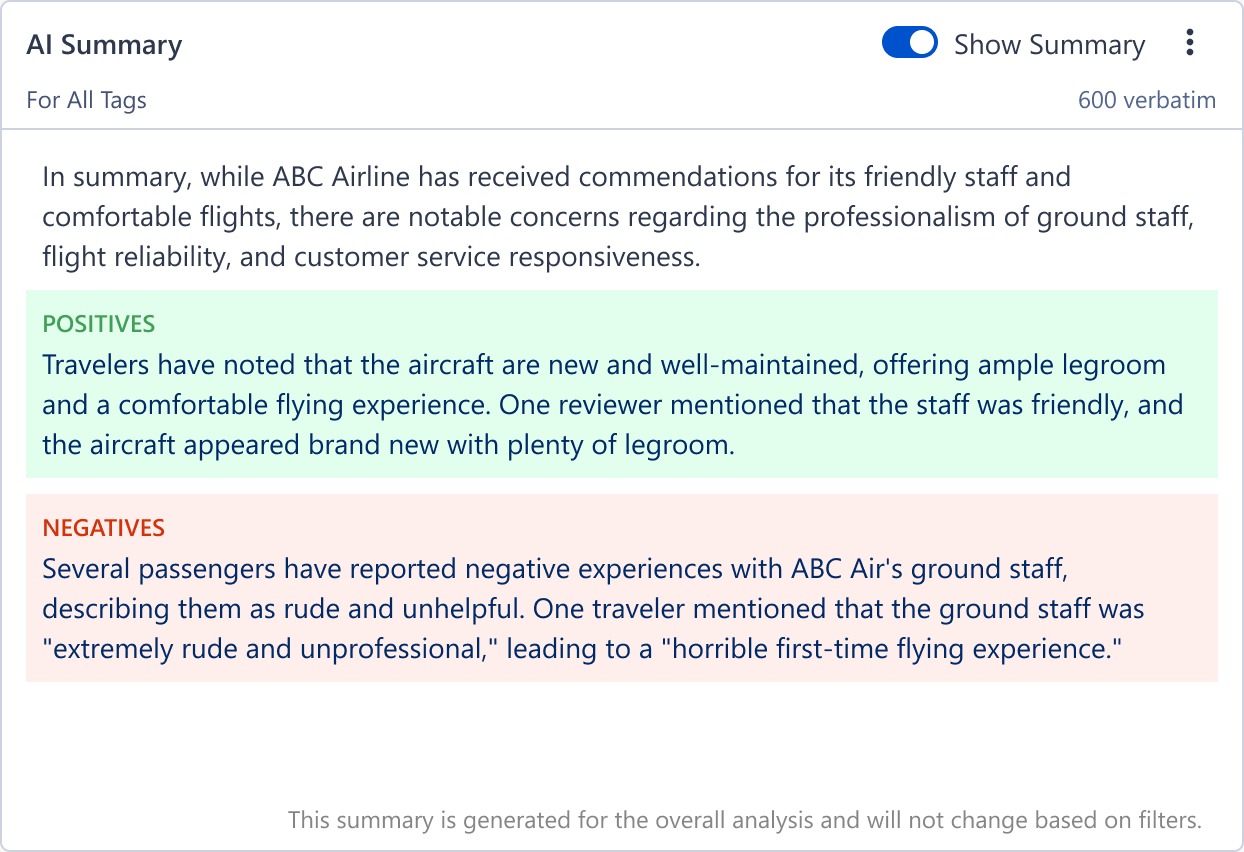 The image shows the AI summaries of open-ended feedback.