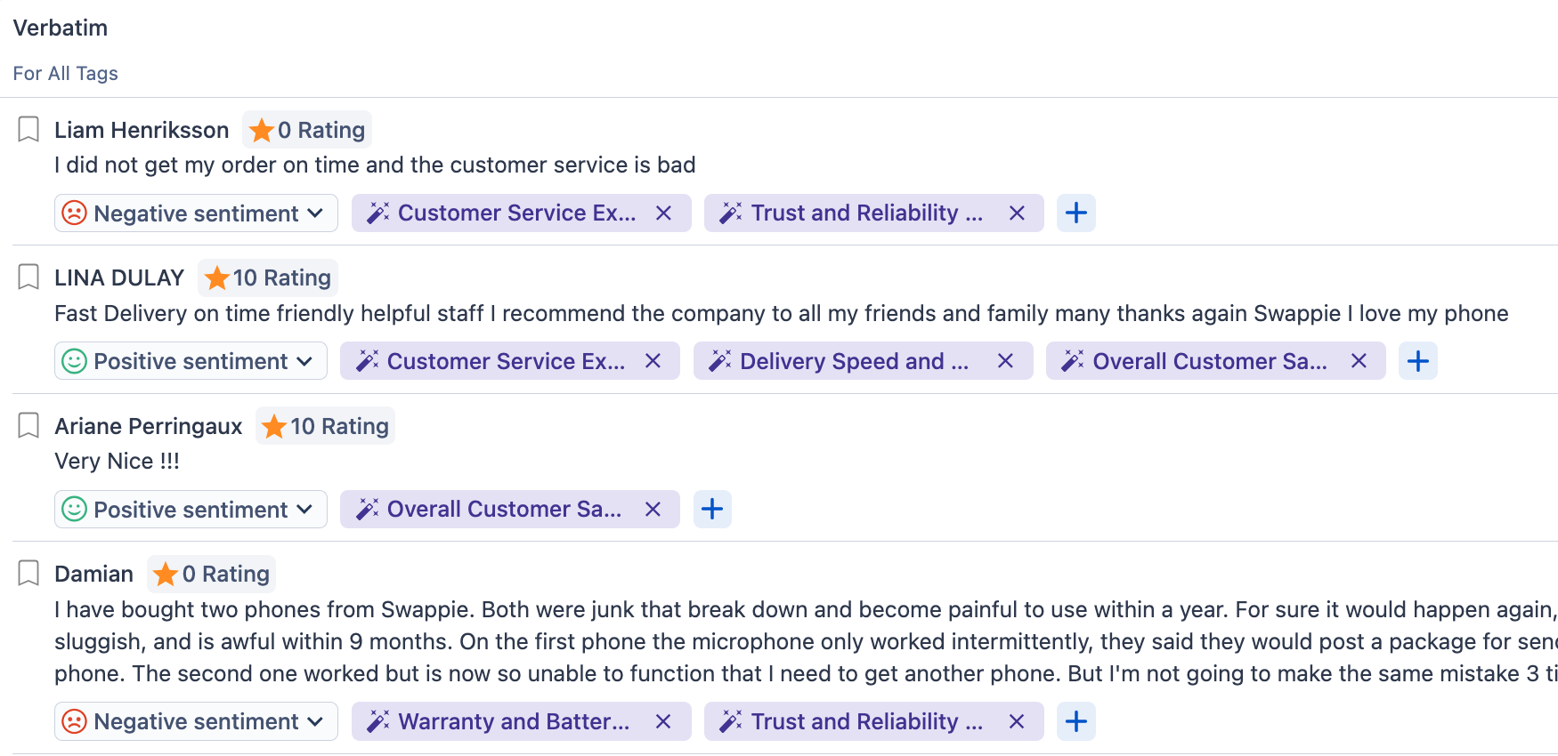 An image showing how SurveySensum enables you to manually tag or let AI tag your keywords from open-ended feedback.
