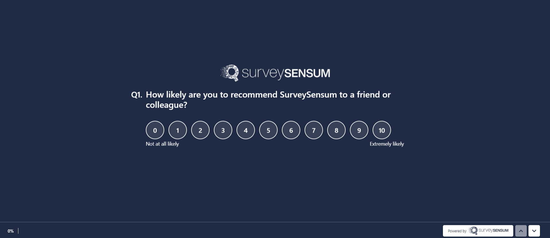 The image shows an example of using Rating Scale Questions for surveying with SurveySensum.