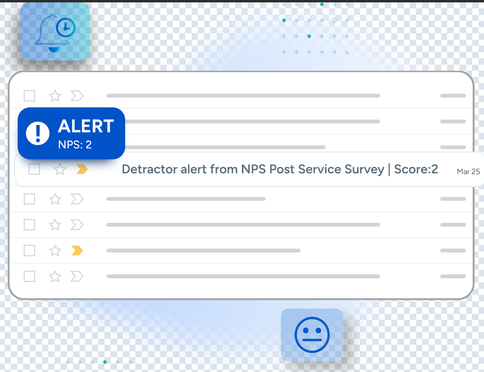 An image showing SurveySensum automating triggers based on specific customer interaction.