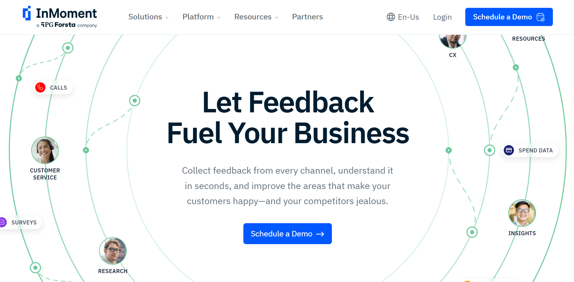 This is the banner image of InMoment for the NPS software tools listicle