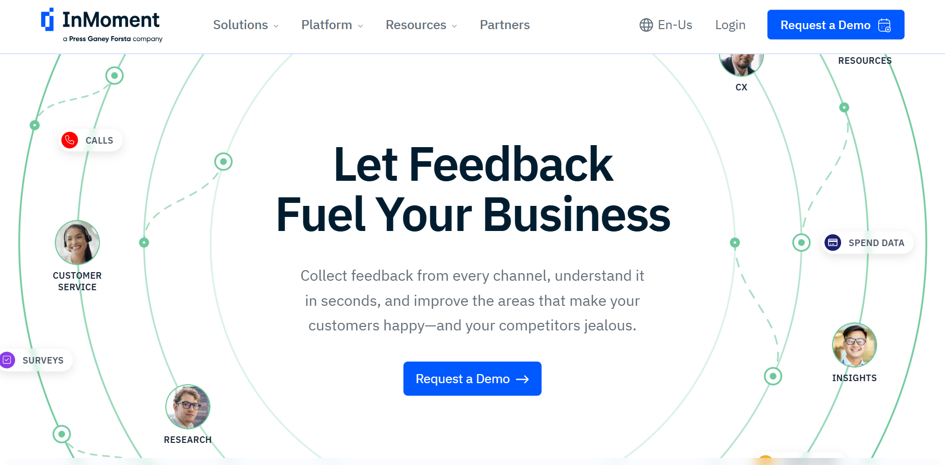 InMoment homepage highlighting customer and employee feedback insights for retail companies