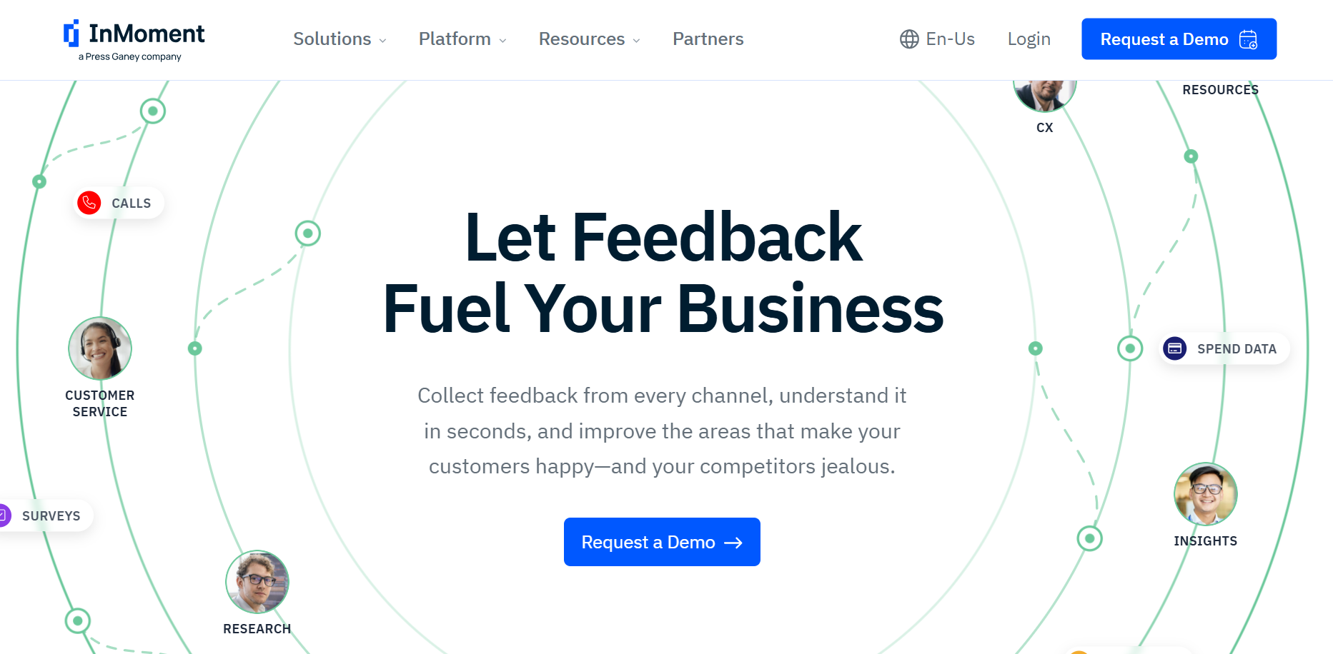Dashboard of InMoment from the listicle of 12 Best NPS Software Tools (Compared + Pricing + Reviews) by SurveySensum